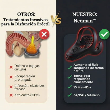 Neuman™ Apex Drive Pro